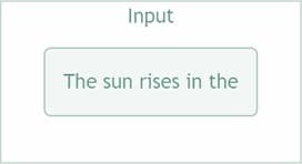 Example input during token prediction