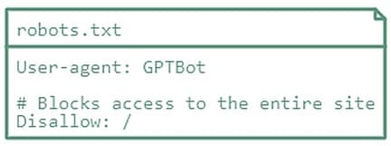 Example of a robots.txt file with rules that block GPTBot