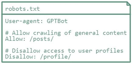 Example of a robots.txt file allowing GPTBot to access some directories while blocking others